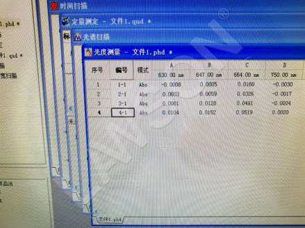 葉綠色檢驗(yàn)-2.jpg 葉綠色檢驗(yàn)-2.jpg